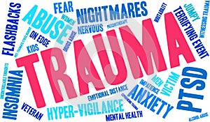 Trauma Word Cloud