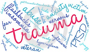 Trauma Word Cloud