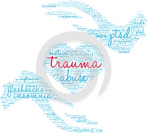 Trauma Word Cloud