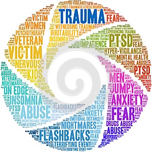 Trauma Word Cloud