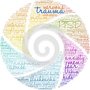 Trauma Word Cloud