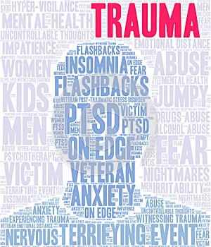 Trauma Word Cloud