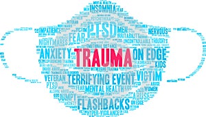 Trauma Word Cloud