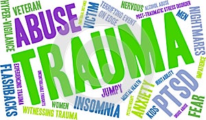 Trauma word cloud