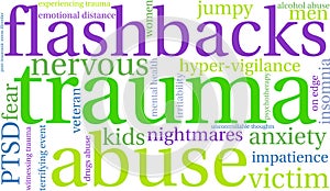 Trauma Word Cloud