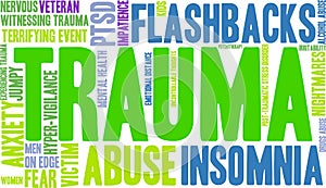 Trauma Word Cloud