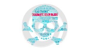 Traumatic Brain Injury Animated Word Cloud