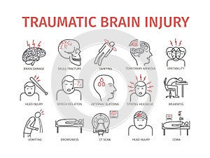 Traumatic brain injury line icon. Head Injury Treatment. Vector signs for web graphics.