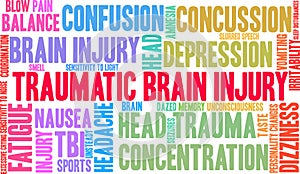 Traumatic Brain Injury Word Cloud