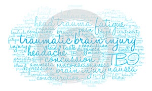 Traumatic Brain Injury Word Cloud