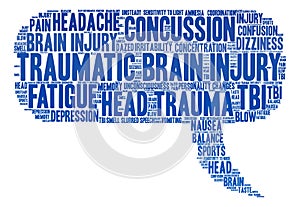 Traumatic Brain Injury Word Cloud