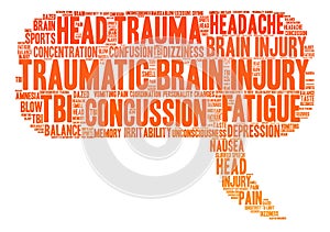 Traumatic Brain Injury Word Cloud