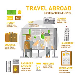 Travel abroad infographic flat design