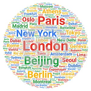 Travel cities destinations word cloud concept