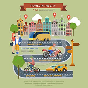 Travel in city flat infographics: taxi bus road tourism