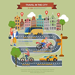 Travel in city flat vector infographics: taxi bus road tourism