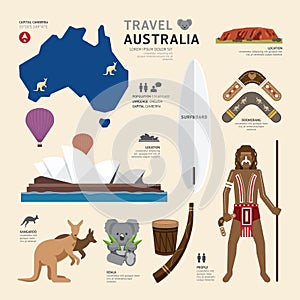 Travel Concept Australia Landmark Flat Icons Design . Vector