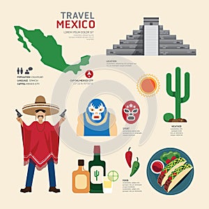 Travel Concept Mexico Landmark Flat Icons Design .Vector .