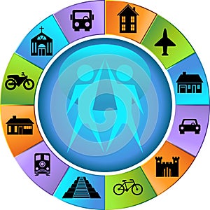 Travel Destination Buttons - Wheel