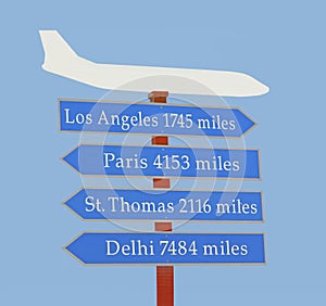 Travel Destination Sign