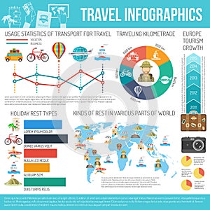 Travel Flat Infographic Set