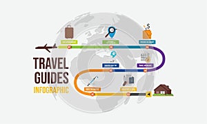 Travel guides infographic vector information design template