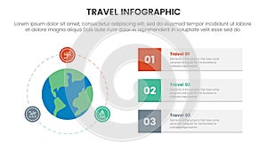 travel holiday infographic with 3 point stage template with globe and circular point around for slide presentation