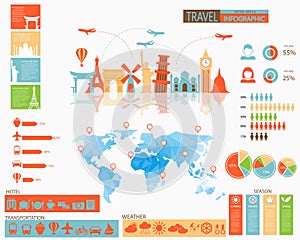 Travel infographic