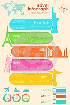 Travel Infographic Chart