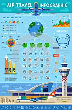 Travel Infographics elements