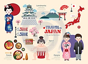 Travel Japan flat icons set. Japanese element icon map and landmarks symbols and objects collection