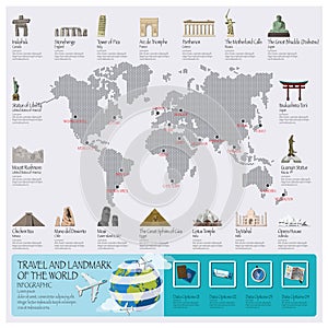 Travel And Journey Landmark Of The World Infographic