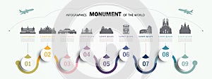 Travel landmark infographic world monument template. Modern infographic