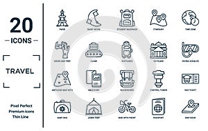 travel linear icon set. includes thin line paris, moon and tree, unfolded map with location mark, baby bag, map book, suitcases,