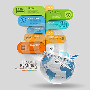 Travel Planner Around The World.