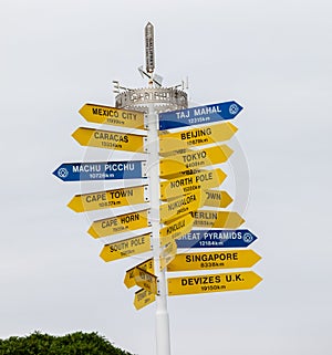 travel sign post in Oamaru town in New Zealand