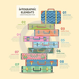 Travel suitcase infographics design