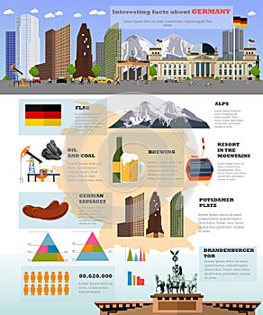 Travel to Germany concept vector illustration. German landmarks and destinations.