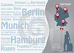 Travel to Germany template vector with names of famous German  landmarks