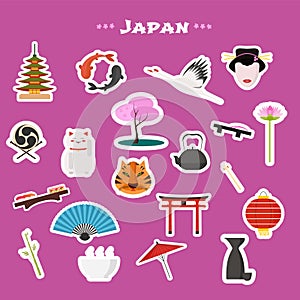Travel to Japan, Tokyo vector icons set