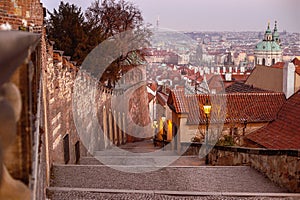 Travel to Prague, Czech Republic. Sightseeing