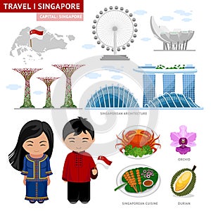 Travel to Singapore. Singaporeans peoples in national dress.