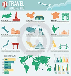Travel and Tourism Infographic set with famous world landmarks, charts and maps. Vector