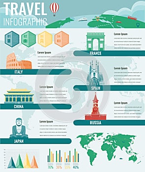 Travel and Tourism Infographic set with famous world landmarks, charts and maps. Vector