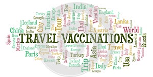 Travel Vaccinations word cloud.