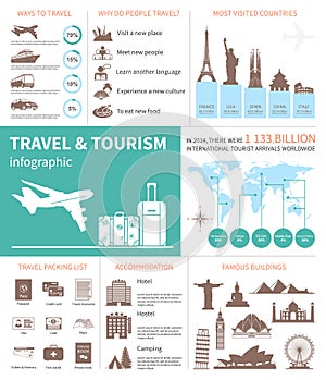 Travel and world tourism Infographic.