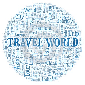 Travel World word cloud.