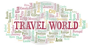 Travel World word cloud.