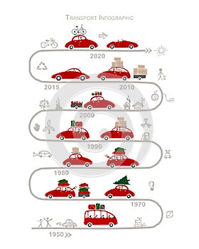 Traveling by car. Infographic for your design