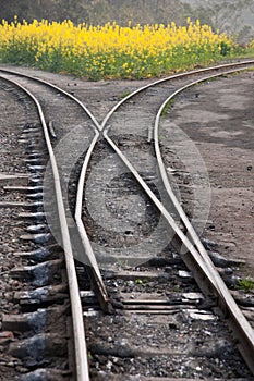 Traveling in Leshan City, Sichuan Qianwei Kayo Fork Road train tracks